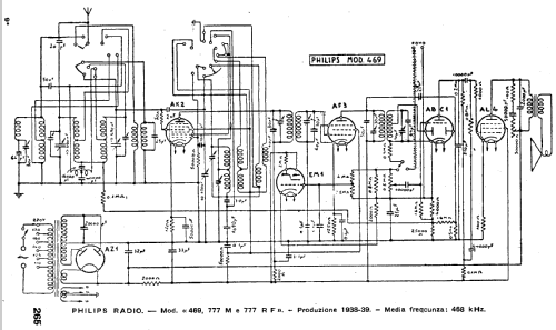 777RF; Philips Italy; (ID = 313046) Radio