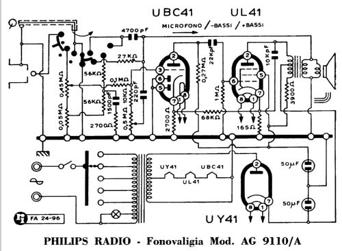 Fonovaligia AG9110-A Ch= AG1003; Philips Italy; (ID = 949483) Sonido-V