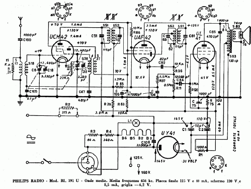 BI191U; Philips Italy; (ID = 1176778) Radio