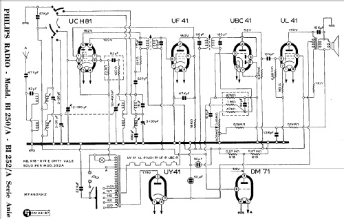 BI250A; Philips Italy; (ID = 949276) Radio