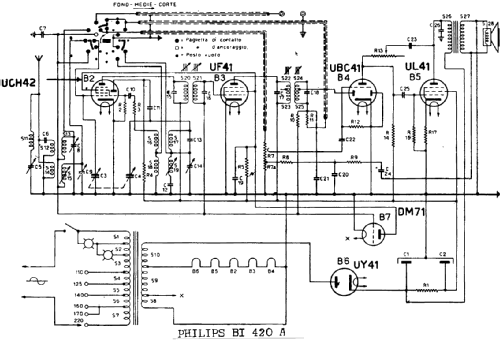 BI420A; Philips Italy; (ID = 385776) Radio