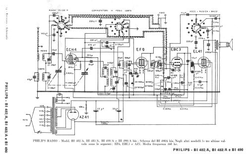 BI490/A bis; Philips Italy; (ID = 257191) Radio