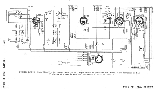 BI560/A; Philips Italy; (ID = 252068) Radio