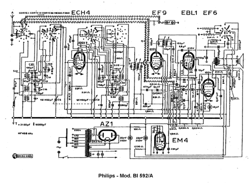 BI592A; Philips Italy; (ID = 766439) Radio