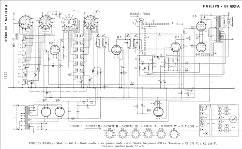 BI693/A; Philips Italy; (ID = 257168) Radio