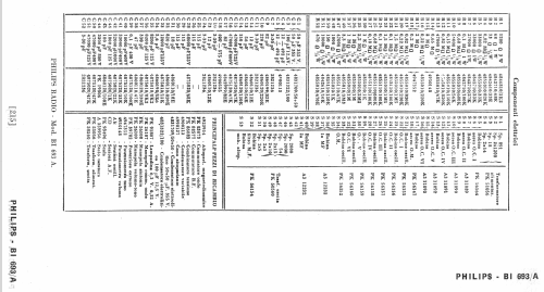 BI693/A; Philips Italy; (ID = 257169) Radio