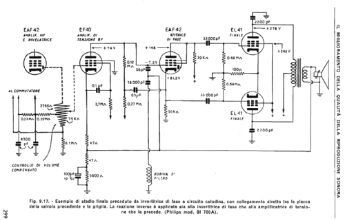 BI700A; Philips Italy; (ID = 2206434) Radio