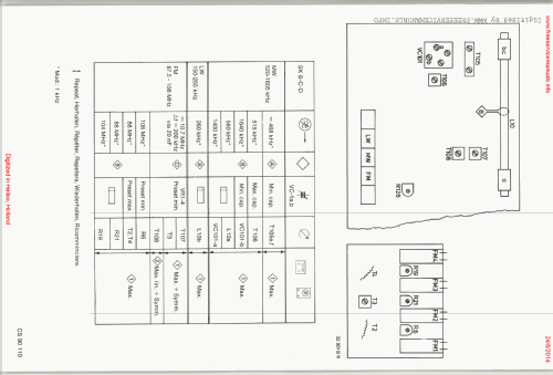 D2902; Philips Italy; (ID = 2209812) Radio