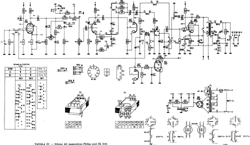 EL3516; Philips Italy; (ID = 386296) Enrég.-R