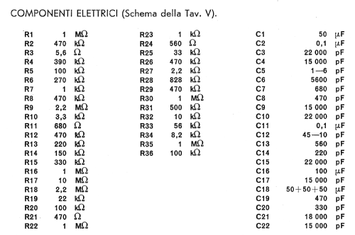 EL3516; Philips Italy; (ID = 387571) Enrég.-R