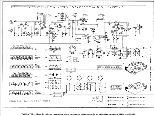 EL3542; Philips Italy; (ID = 386318) R-Player