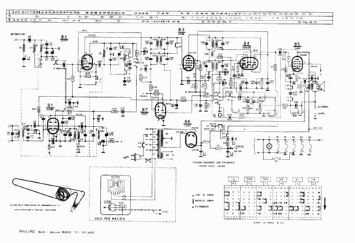 H4I21A /01; Philips Italy; (ID = 554792) Radio