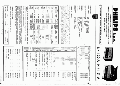 H4I21A /01; Philips Italy; (ID = 554793) Radio