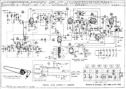 L'Alfiere 3 B4I90A; Philips Italy; (ID = 196826) Radio