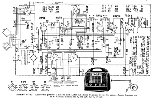 LI422AB; Philips Italy; (ID = 1744121) Radio