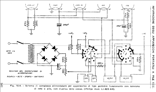 LI422AB; Philips Italy; (ID = 453626) Radio