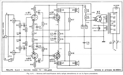 Fonovaligia Stereofonica NG3504S Ch= AG2009; Philips Italy; (ID = 387585) R-Player