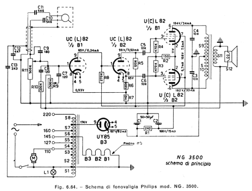 Fonovaligia NG3500 Ch= AG2012; Philips Italy; (ID = 387579) R-Player