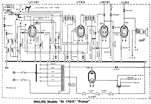 Primus Bi170A; Philips Italy; (ID = 3007920) Radio