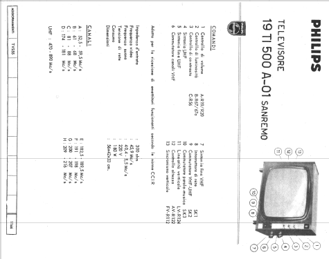 Sanremo 19TI500A-01; Philips Italy; (ID = 1009139) Télévision