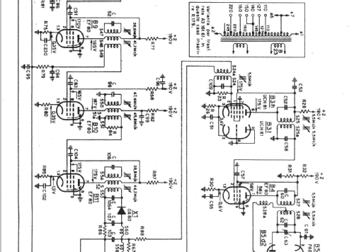 TI1721A /05; Philips Italy; (ID = 1718172) Television