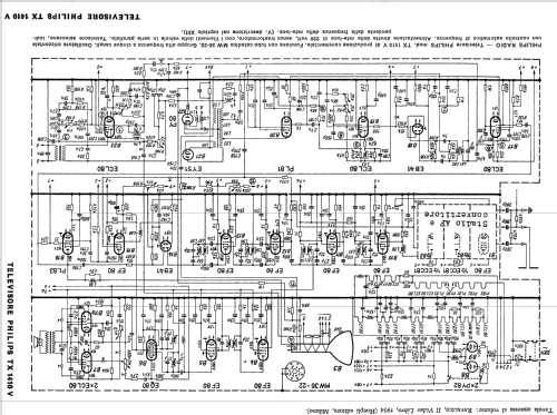 TX1410V; Philips Italy; (ID = 384644) Television