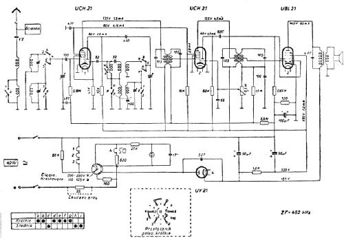 204U; Philips Belgium (ID = 1860444) Radio