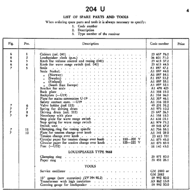 204U; Philips Belgium (ID = 1924017) Radio