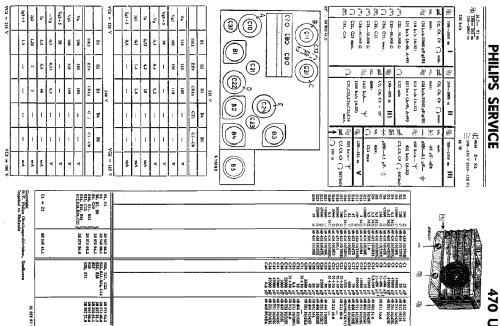 470U; Philips Belgium (ID = 1919796) Radio