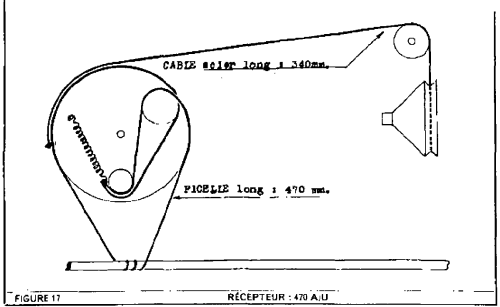 470U; Philips Belgium (ID = 1919799) Radio