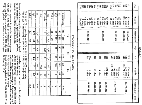 470U; Philips Belgium (ID = 1919802) Radio