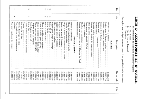 521A; Philips Belgium (ID = 1517875) Radio