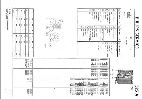 525A; Philips Belgium (ID = 882120) Radio