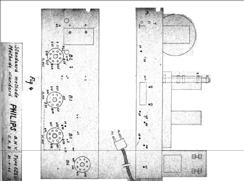 625U L01; Philips Belgium (ID = 881823) Radio