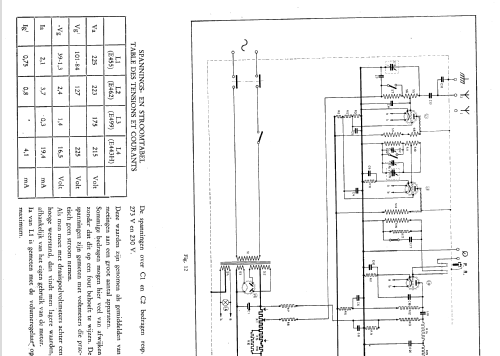 Super inductance 836A; Philips Belgium (ID = 1520242) Radio