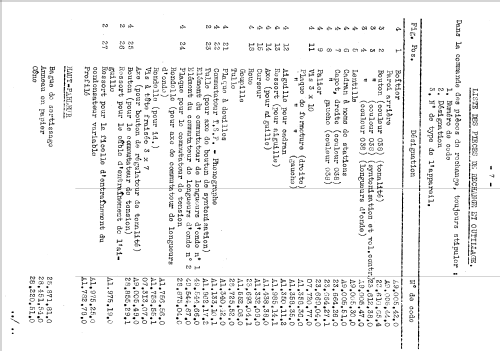 844X; Philips Belgium (ID = 1545070) Radio