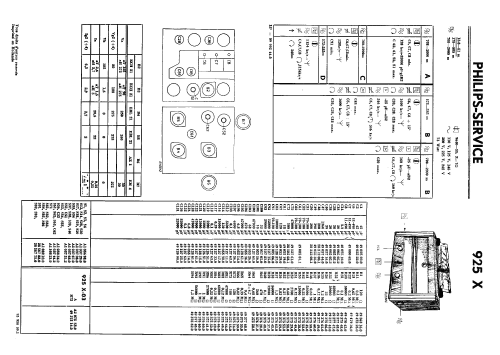 925X; Philips Belgium (ID = 1934831) Radio