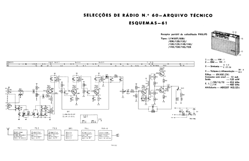 L1W30T /12D /12G /12R /12X; Philips Belgium (ID = 715598) Radio