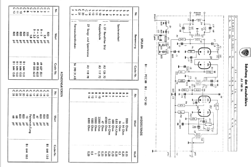 21CA152A /00 Ch= C3; Philips - Österreich (ID = 205901) Television