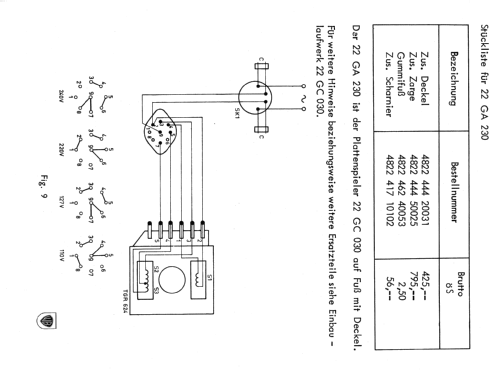 22GC030; Philips; Eindhoven (ID = 913037) Reg-Riprod