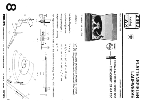 22GC030; Philips; Eindhoven (ID = 913040) Reg-Riprod