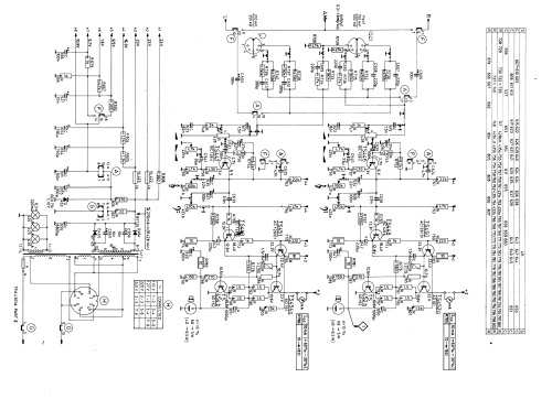 22RH701 /00N, 22RH701 /00P, 22RH701 /00T, 22RH701 /00Z; Philips Belgium (ID = 658581) Radio