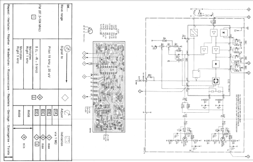 22RH743 /00 /15 /22 /33; Philips; Eindhoven (ID = 1519332) Radio