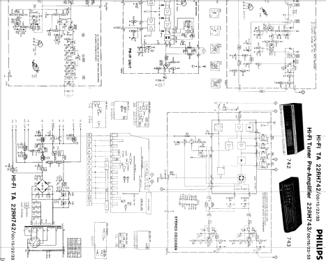 22RH743 /00 /15 /22 /33; Philips; Eindhoven (ID = 905226) Radio