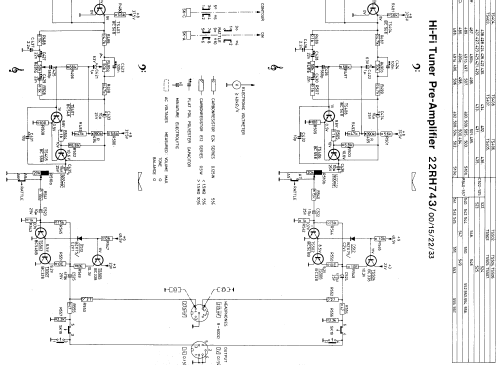 22RH743 /00 /15 /22 /33; Philips; Eindhoven (ID = 905232) Radio