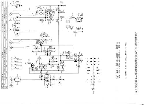 22RN495 ; Philips Belgium (ID = 1077760) Car Radio