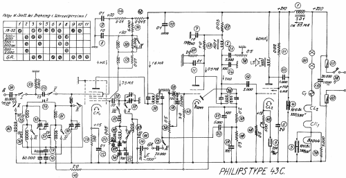 43C; Philips - Österreich (ID = 1457500) Radio