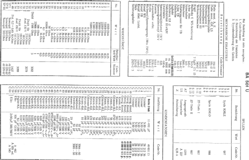 Adagio 51 BA501U; Philips - Österreich (ID = 54834) Radio