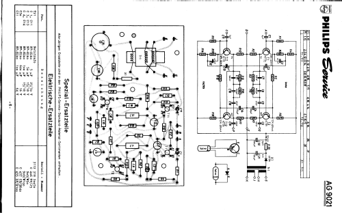 AG2030; Philips - Österreich (ID = 257922) R-Player