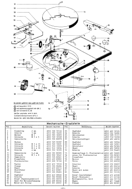 All Transistor 22GF210 /16B /16L; Philips - Österreich (ID = 2902850) R-Player